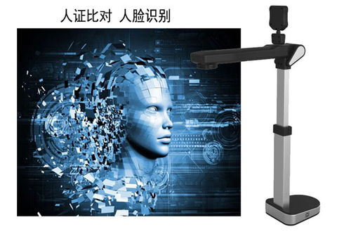 實(shí)名制落地與人臉識別技術(shù) 開啟身份認(rèn)證新紀(jì)元